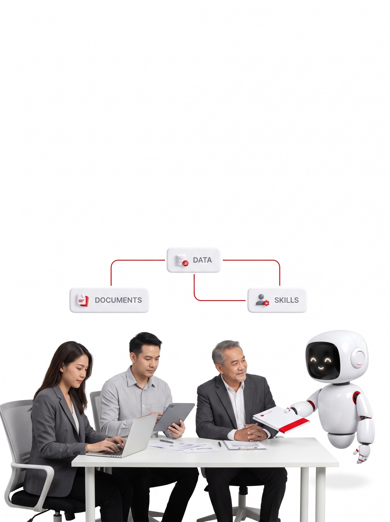 ทีมผู้บริหารและพนักงานทำงานกับ AI Agent ที่เชื่อมเอกสาร ข้อมูล และ Skill